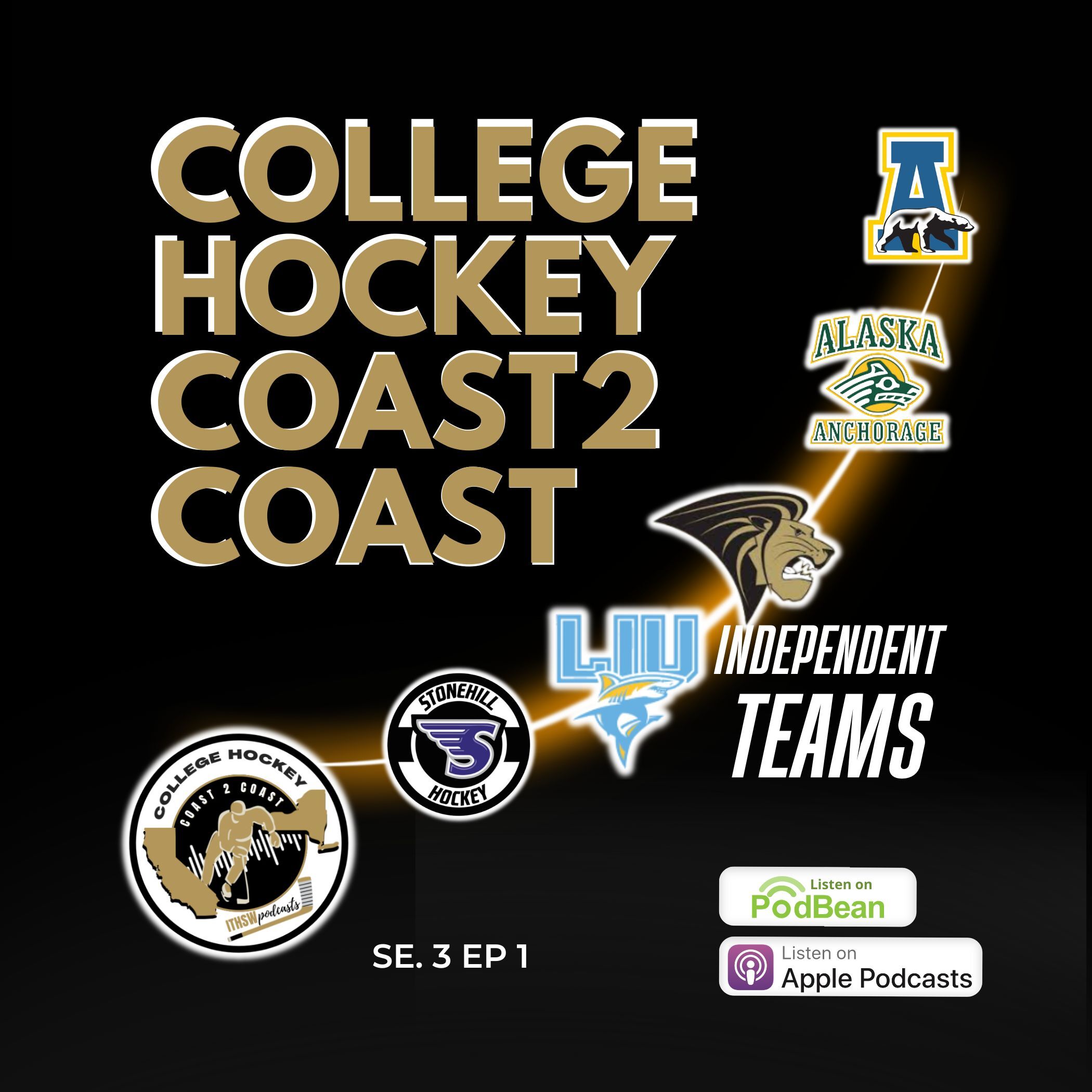 College Hockey Coast 2 Coast Se 3 Ep 1 July 7, 2025