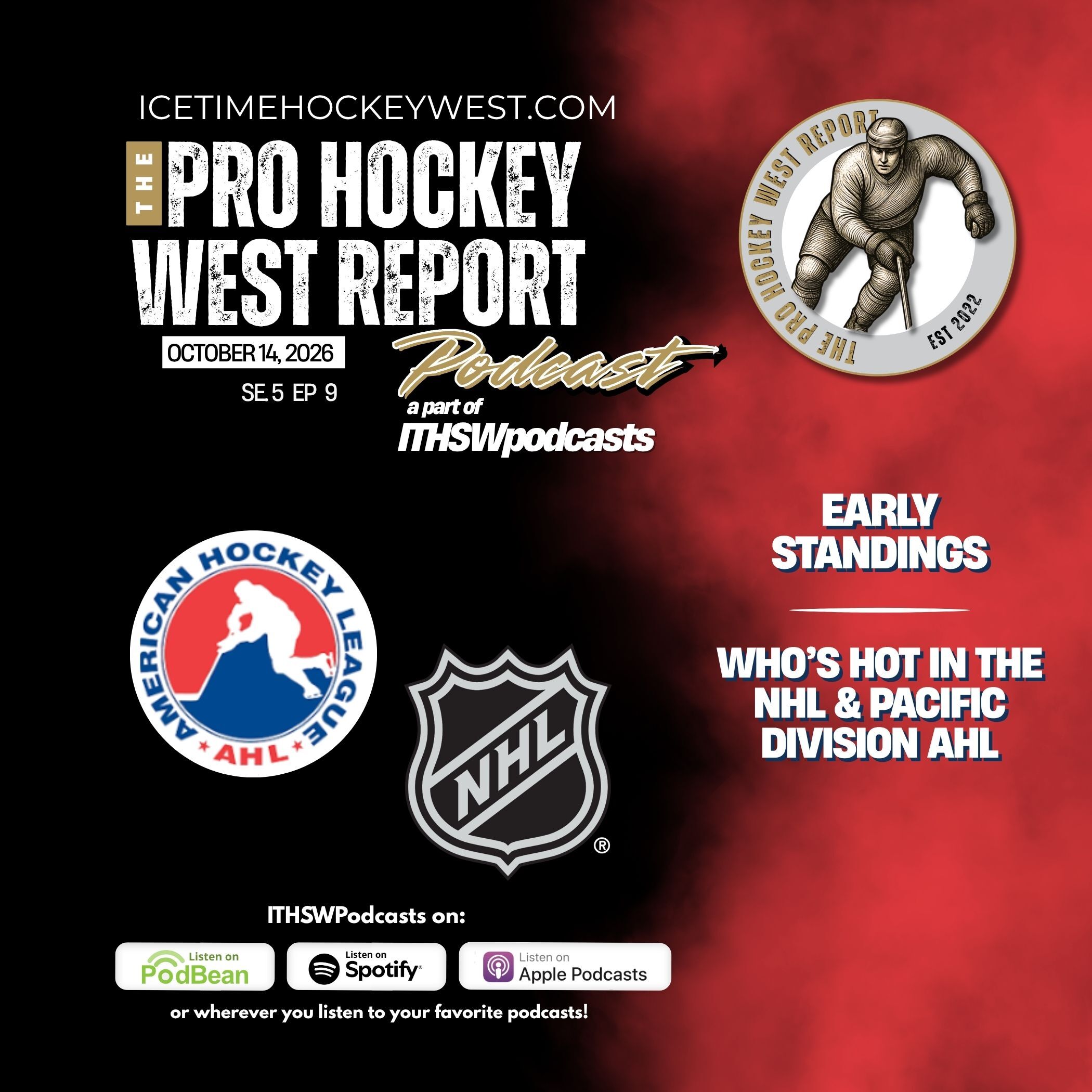 Who’s Off to a Hot Start? Early NHL and Pacific Division Standings