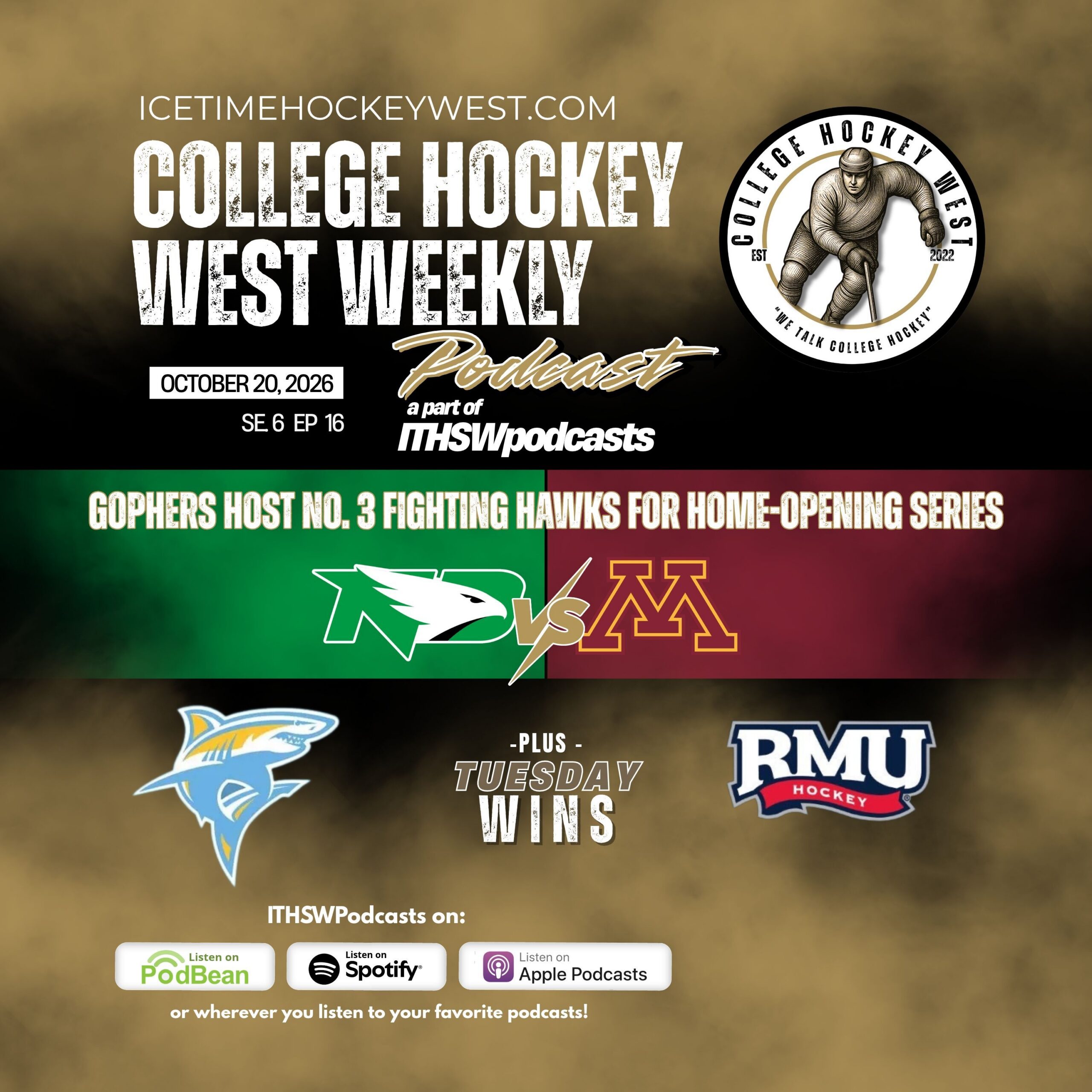 Gophers Host North Dakota, Plus Wins for LIU and Robert Morris